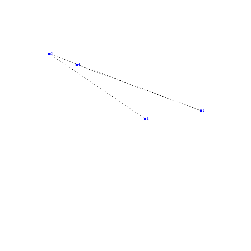 Flugauswertung